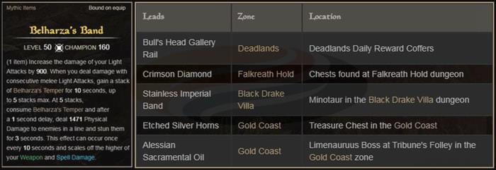 Belharzas Band ESO p2